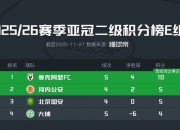 开云体育在线-欧预赛胜负分析揭秘：胜者晋级的简单介绍