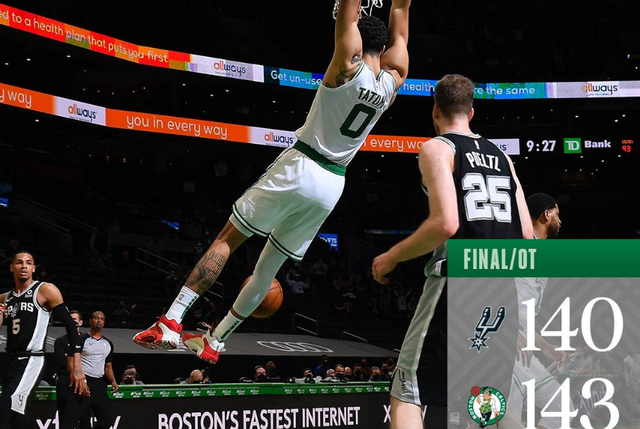 凯尔特人B队轻取马刺，汉密尔顿高光表现的简单介绍