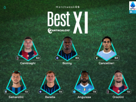 关于亚特兰大宣布续约核心球员合同，稳固球队阵容的信息