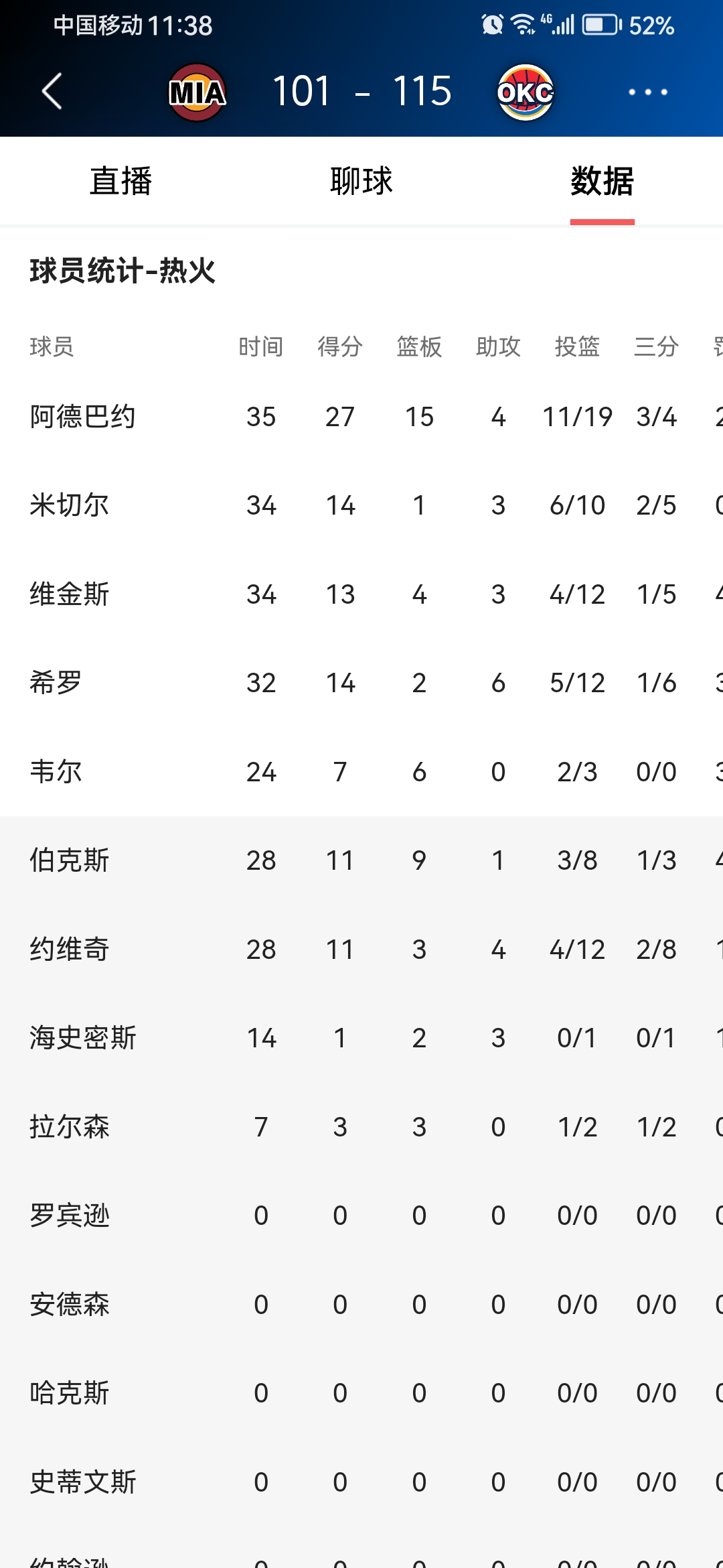 包含曼联主场胜利，稳固积分榜榜首位置的词条